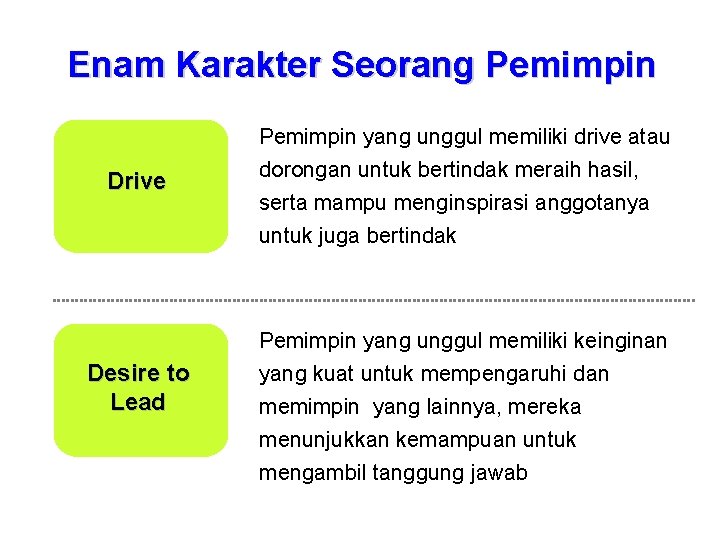 Enam Karakter Seorang Pemimpin yang unggul memiliki drive atau Drive dorongan untuk bertindak meraih