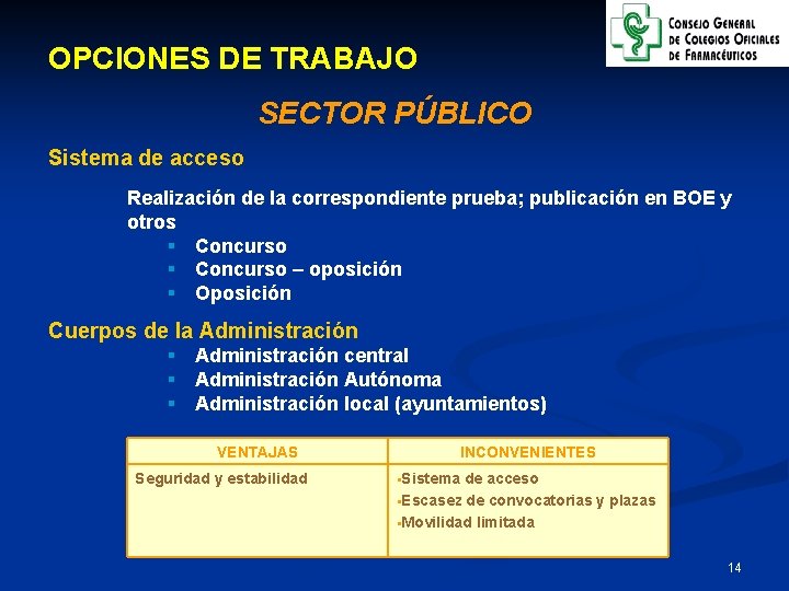 OPCIONES DE TRABAJO SECTOR PÚBLICO Sistema de acceso Realización de la correspondiente prueba; publicación