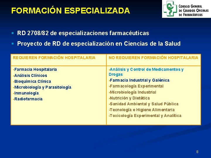 FORMACIÓN ESPECIALIZADA § RD 2708/82 de especializaciones farmacéuticas § Proyecto de RD de especialización