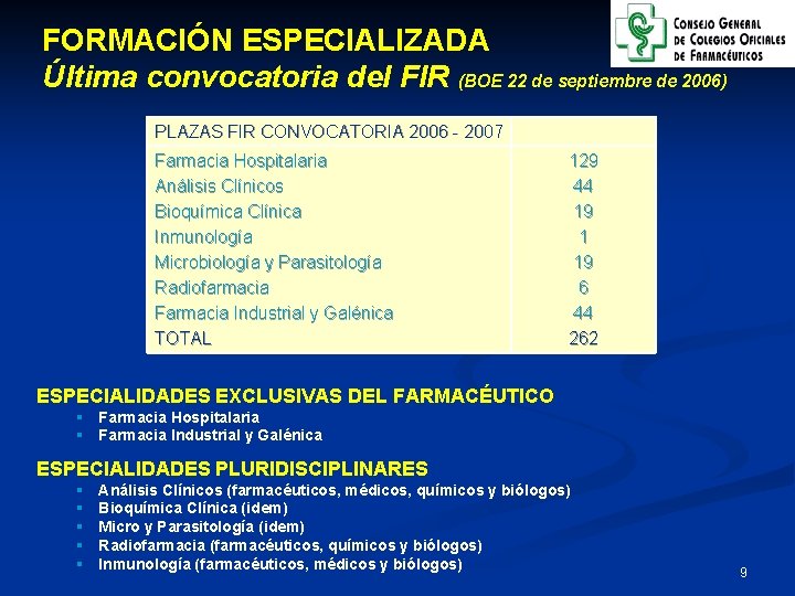 FORMACIÓN ESPECIALIZADA Última convocatoria del FIR (BOE 22 de septiembre de 2006) PLAZAS FIR