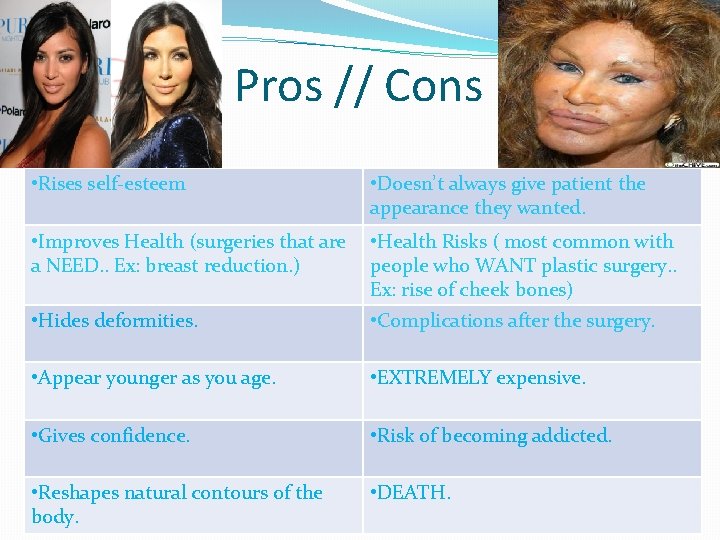 Pros // Cons • Rises self-esteem • Doesn’t always give patient the appearance they