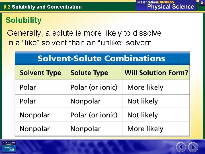 8. 2 Solubility and Concentration Solubility Generally, a solute is more likely to dissolve