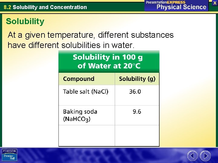 8. 2 Solubility and Concentration Solubility At a given temperature, different substances have different