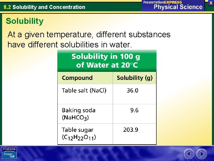 8. 2 Solubility and Concentration Solubility At a given temperature, different substances have different