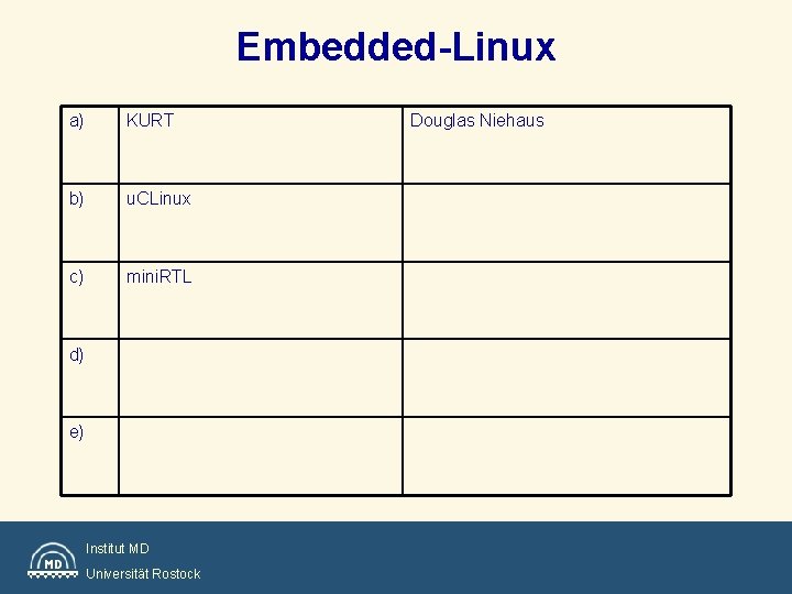Embedded-Linux a) KURT b) u. CLinux c) mini. RTL d) e) Institut MD Universität