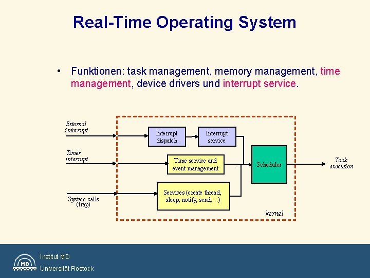 Real-Time Operating System • Funktionen: task management, memory management, time management, device drivers und