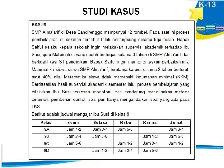 STUDI KASUS 