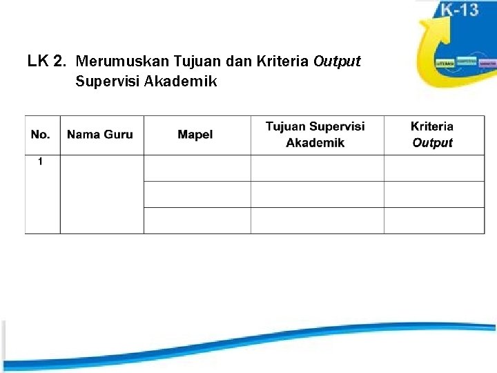  LK 2. Merumuskan Tujuan dan Kriteria Output Supervisi Akademik 