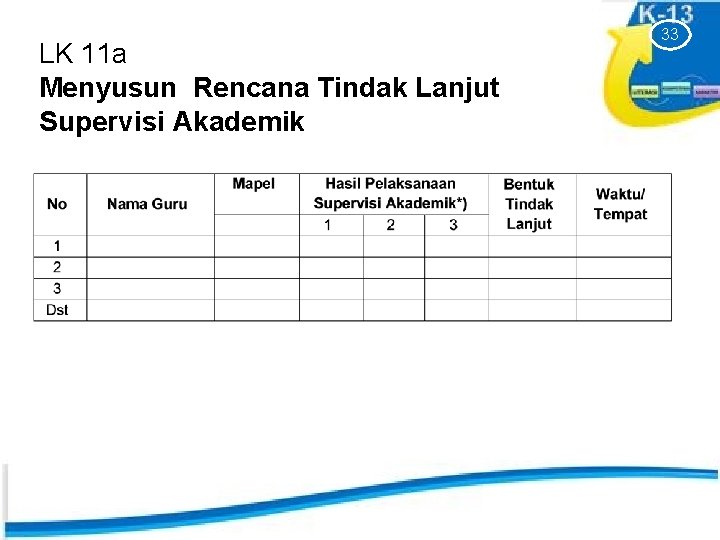 LK 11 a Menyusun Rencana Tindak Lanjut Supervisi Akademik 33 