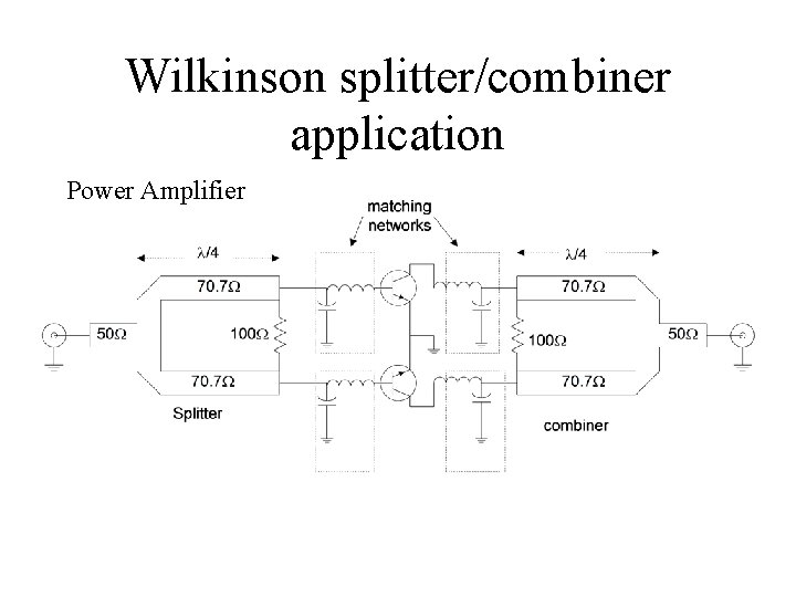 Wilkinson splitter/combiner application Power Amplifier Wilkinson splitter/combiner application Power Amplifier