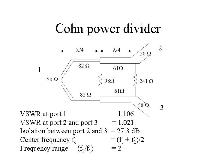Cohn power divider 2 1 VSWR at port 2 and port 3 Isolation between Cohn power divider 2 1 VSWR at port 2 and port 3 Isolation between