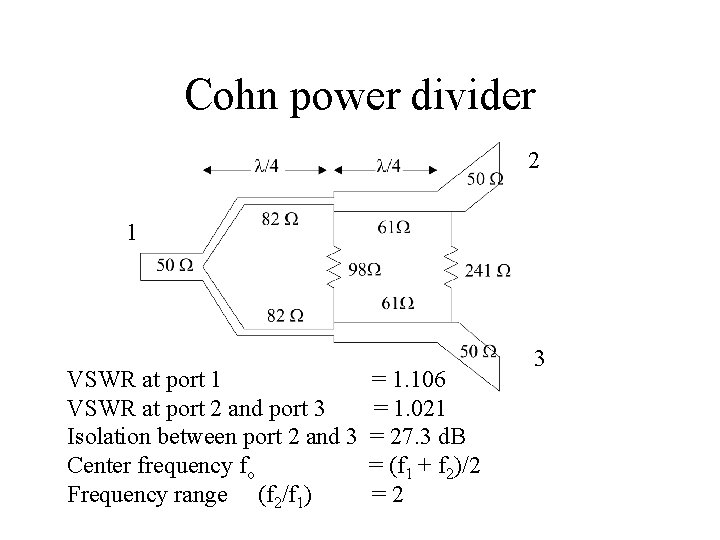 Cohn power divider 2 1 VSWR at port 2 and port 3 Isolation between