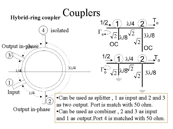 Couplers Hybrid-ring coupler 4 isolated Output in-phase 3 1 Input • Can be used