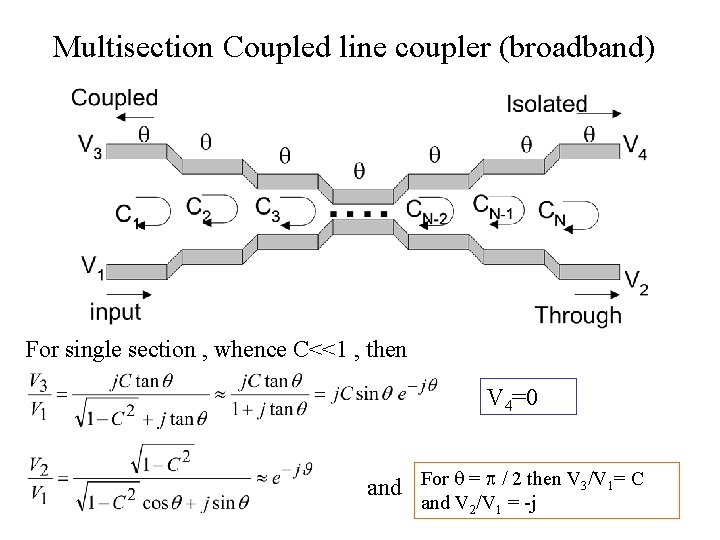 Multisection Coupled line coupler (broadband) For single section , whence C<<1 , then V Multisection Coupled line coupler (broadband) For single section , whence C<<1 , then V