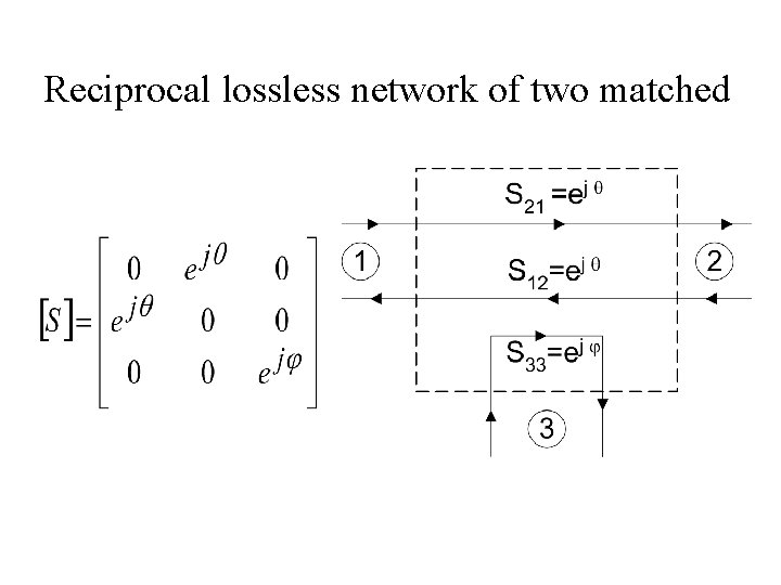 Reciprocal lossless network of two matched 