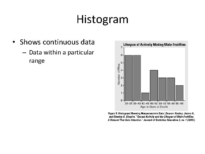 Histogram • Shows continuous data – Data within a particular range Histogram • Shows continuous data – Data within a particular range
