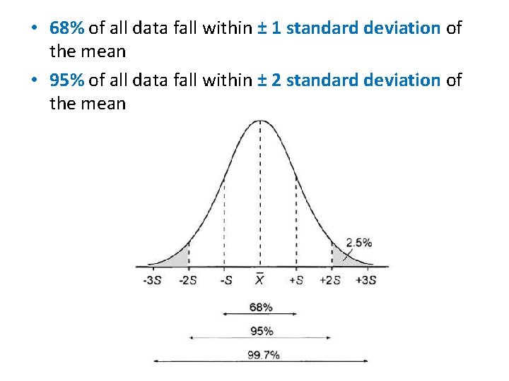 • 68% of all data fall within ± 1 standard deviation of the • 68% of all data fall within ± 1 standard deviation of the