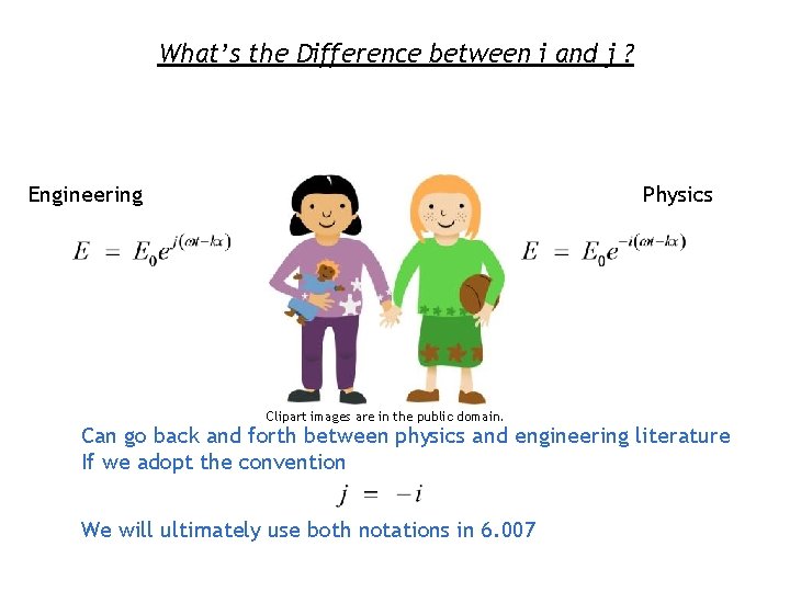 What’s the Difference between i and j ? Engineering Physics Clipart images are in