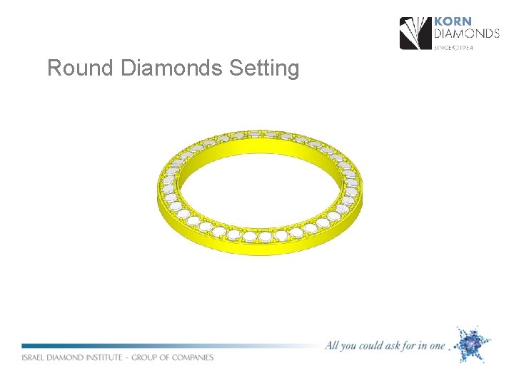 Round Diamonds Setting 