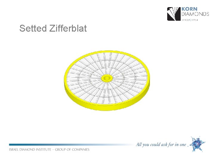 Setted Zifferblat 