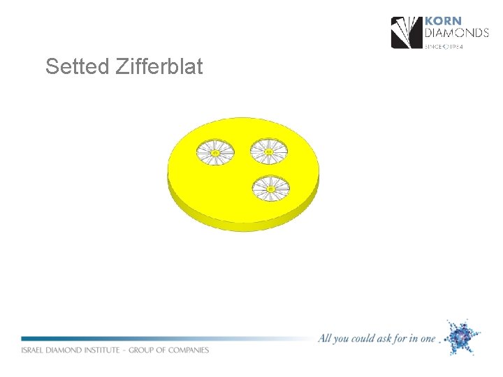 Setted Zifferblat 