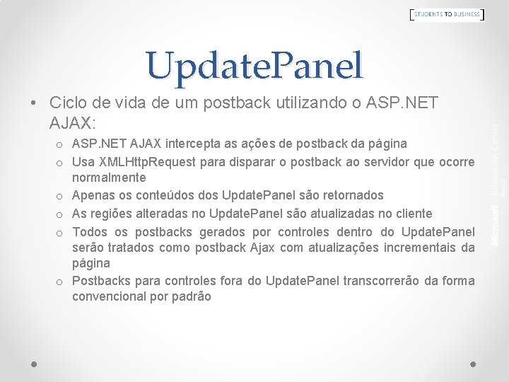 Update. Panel • Ciclo de vida de um postback utilizando o ASP. NET AJAX: