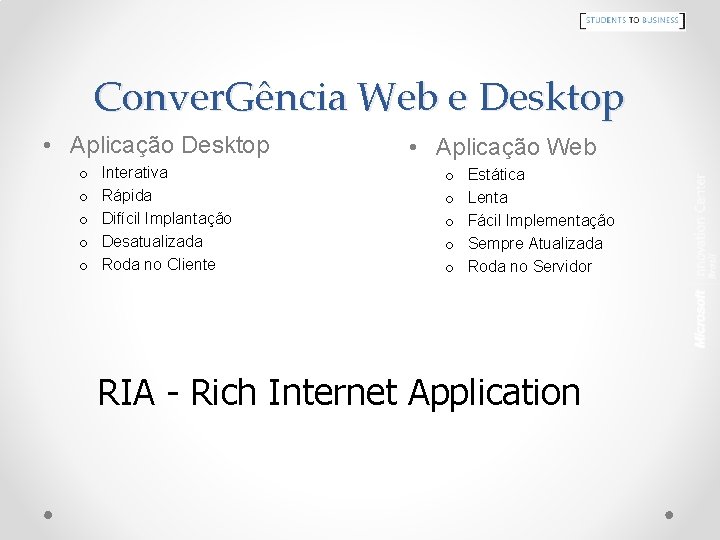 Conver. Gência Web e Desktop • Aplicação Desktop o o o Interativa Rápida Difícil