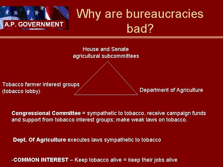 Why are bureaucracies bad? House and Senate agricultural subcommittees Tobacco farmer interest groups (tobacco