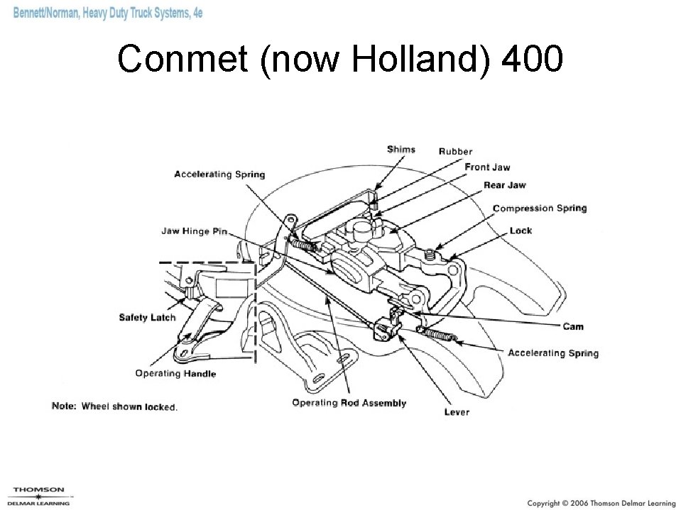 Conmet (now Holland) 400 
