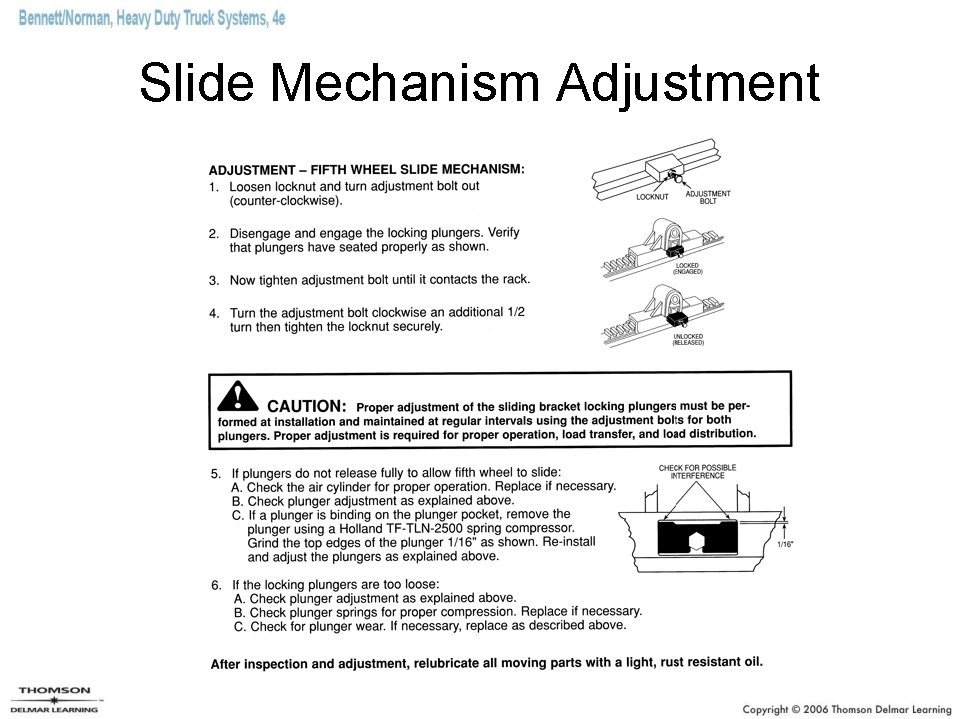 Slide Mechanism Adjustment 