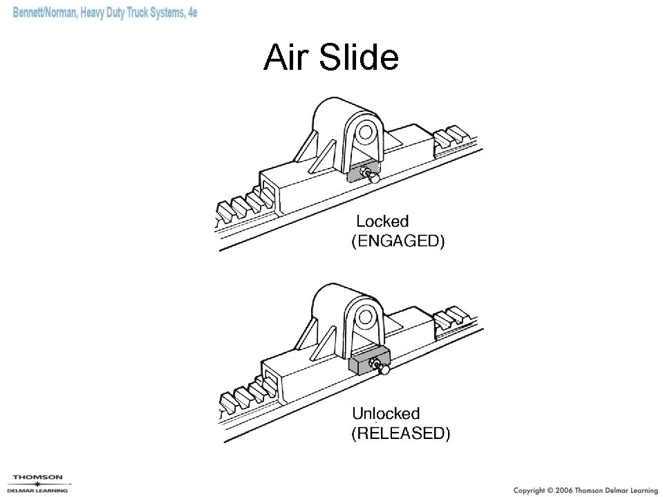 Air Slide 