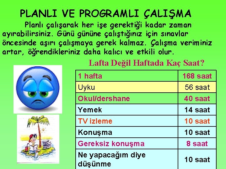 PLANLI VE PROGRAMLI ÇALIŞMA Planlı çalışarak her işe gerektiği kadar zaman ayırabilirsiniz. Günü gününe