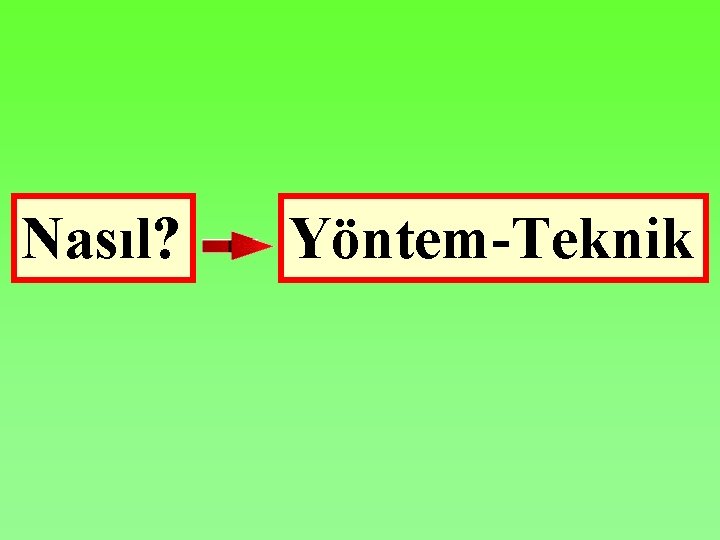 Nasıl? Yöntem-Teknik 