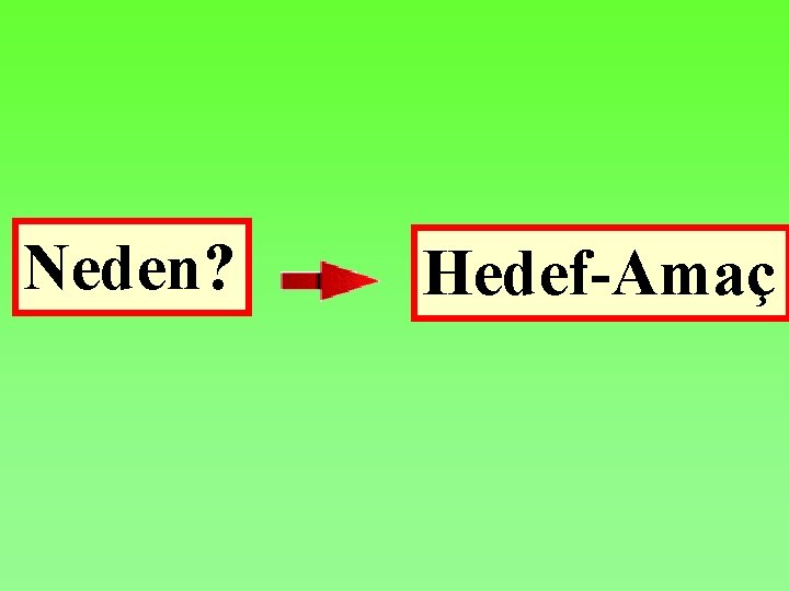 Neden? Hedef-Amaç 