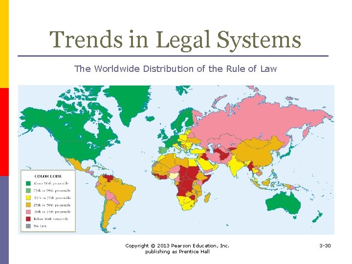 Trends in Legal Systems The Worldwide Distribution of the Rule of Law Copyright ©