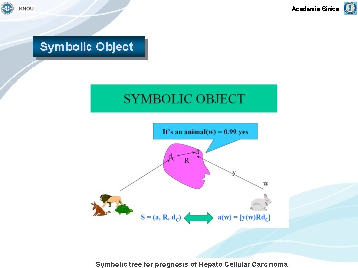 Academia Sinica Symbolic Object Symbolic tree for prognosis of Hepato Cellular Carcinoma 