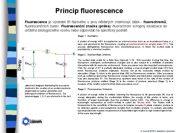 Princip fluorescence Fluorescence je výsledek tří fázového u jevu některých chemickýc látek - fluorochromů,