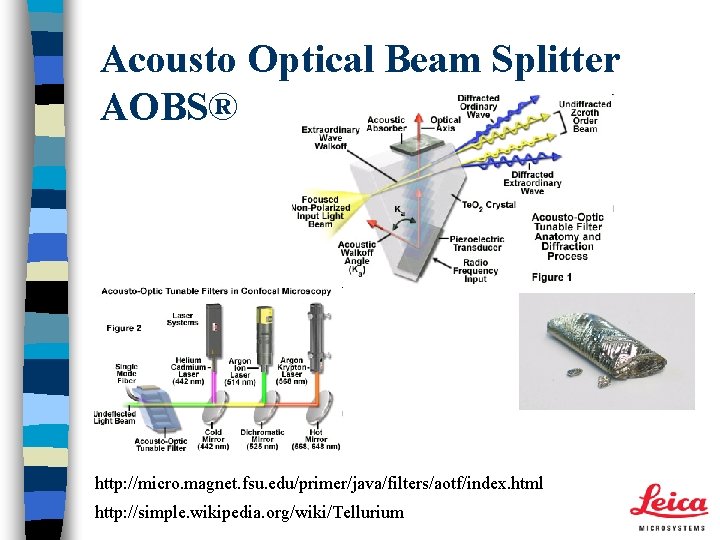 Acousto Optical Beam Splitter AOBS® http: //micro. magnet. fsu. edu/primer/java/filters/aotf/index. html http: //simple. wikipedia.