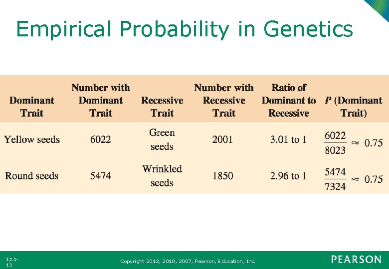 Empirical Probability in Genetics 12. 113 Copyright 2013, 2010, 2007, Pearson, Education, Inc. 