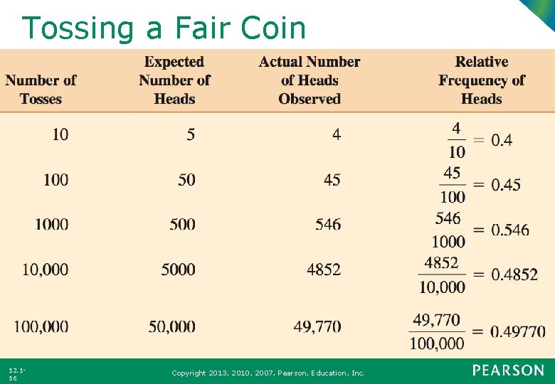 Tossing a Fair Coin 12. 116 Copyright 2013, 2010, 2007, Pearson, Education, Inc. 