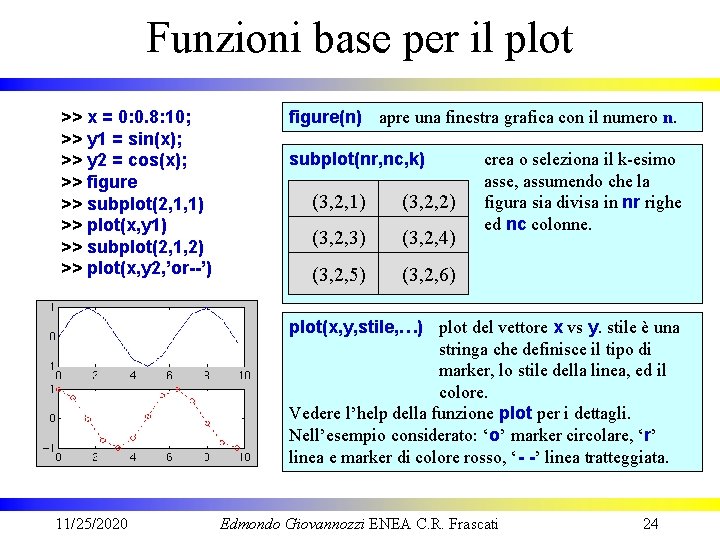 Funzioni base per il plot >> x = 0: 0. 8: 10; >> y