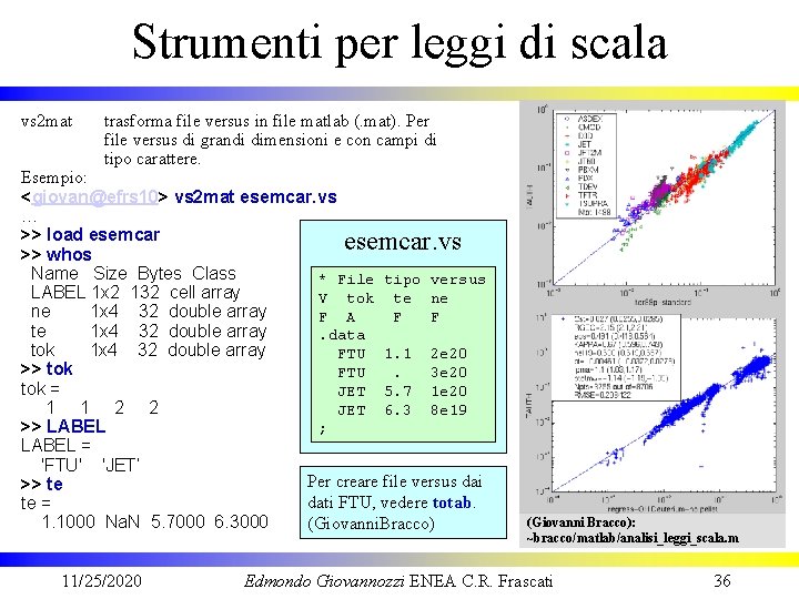 Strumenti per leggi di scala vs 2 mat trasforma file versus in file matlab