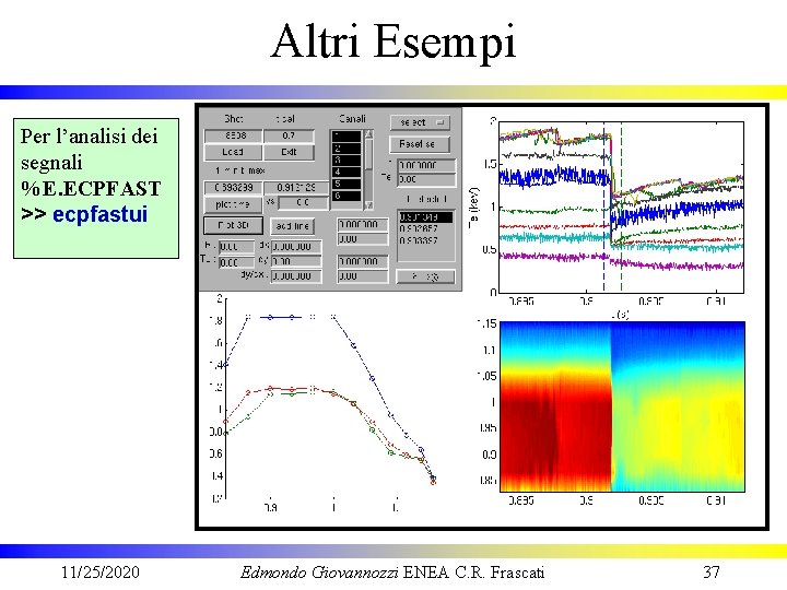 Altri Esempi Per l’analisi dei segnali %E. ECPFAST >> ecpfastui 11/25/2020 Edmondo Giovannozzi ENEA