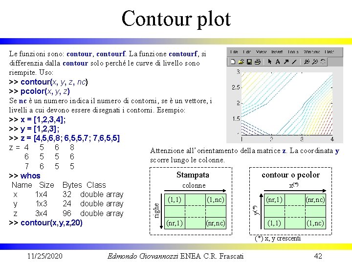 Contour plot y(*) righe Le funzioni sono: contour, contourf. La funzione contourf, si differenzia