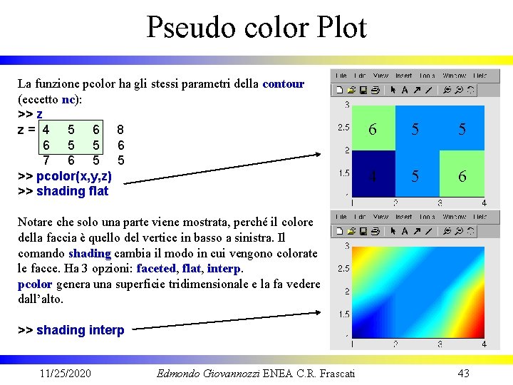 Pseudo color Plot La funzione pcolor ha gli stessi parametri della contour (eccetto nc):