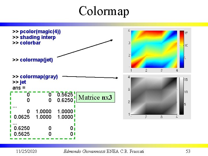 Colormap >> pcolor(magic(4)) >> shading interp >> colorbar >> colormap(jet) >> colormap(gray) >> jet