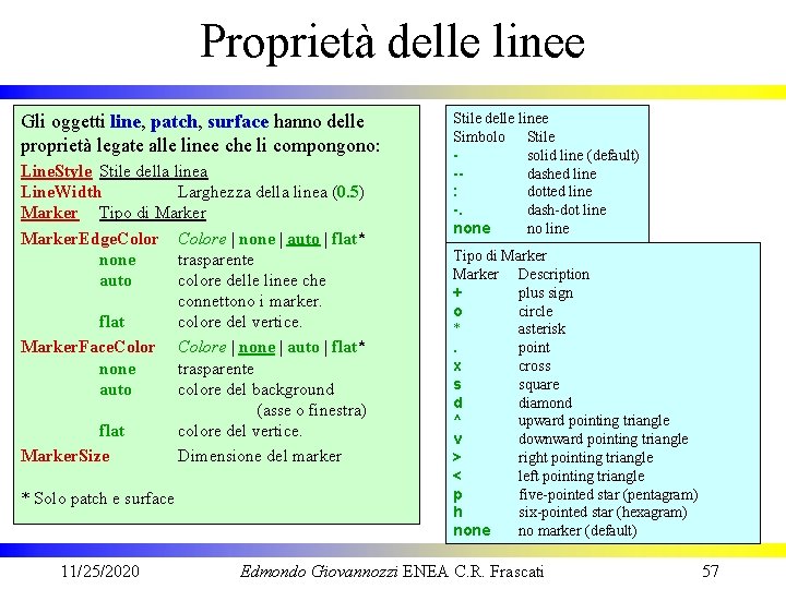 Proprietà delle linee Gli oggetti line, patch, surface hanno delle proprietà legate alle linee