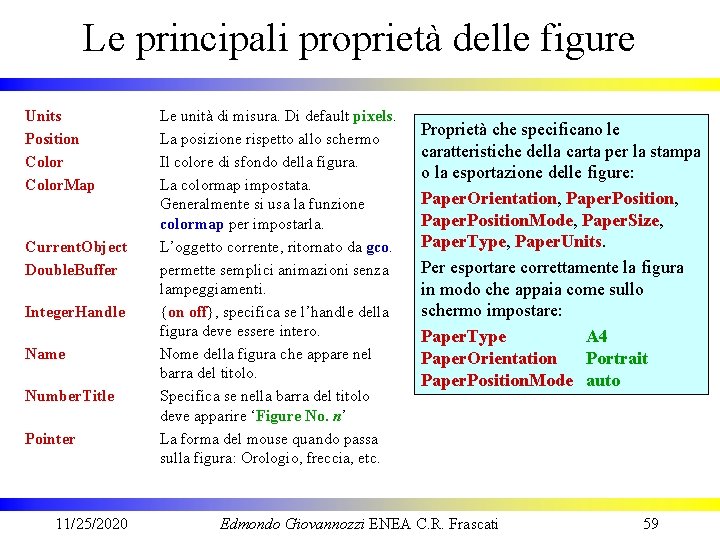 Le principali proprietà delle figure Units Position Color. Map Current. Object Double. Buffer Integer.