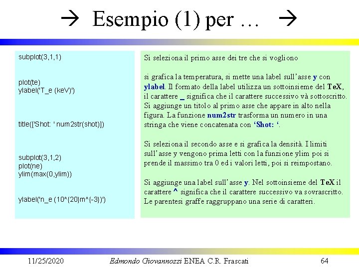  Esempio (1) per … subplot(3, 1, 1) plot(te) ylabel('T_e (ke. V)') title(['Shot: '
