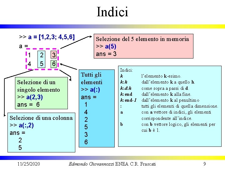 Indici >> a = [1, 2, 3; 4, 5, 6] a= 1 2 3